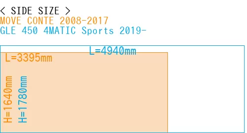 #MOVE CONTE 2008-2017 + GLE 450 4MATIC Sports 2019-